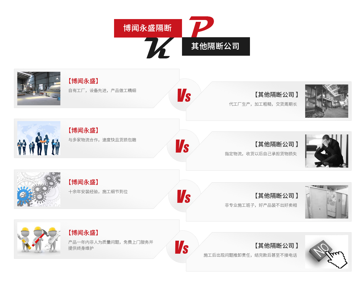 武漢市博聞永盛裝飾工程